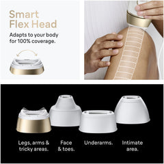 Braun Smart IPL, Silk·Expert Pro 5: At Home Alternative to Laser Hair Removal with 4 Caps, Facial Hair Trimmer, and Vanity Case, IPL5442